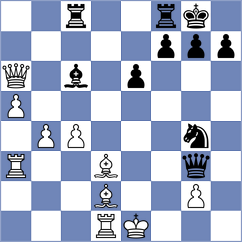 Li - Cernousek (Chess.com INT, 2020)
