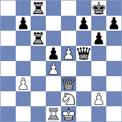 Sammed Jaykumar - Yeletsky (chess.com INT, 2025)