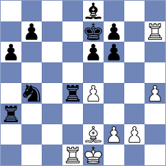 Denishev - Kosakowski (chess.com INT, 2025)