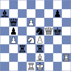 Gutkovich - Stojanovski (Chess.com INT, 2020)