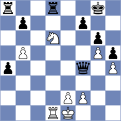 Nemtzev - Hjartarson (Chess.com INT, 2019)