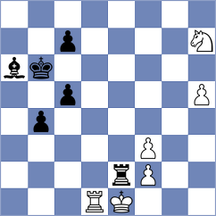 Durarbayli - Nagare Kaivalya Sandip (chess.com INT, 2025)