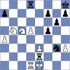Ivanukh - Tabachniy (chess.com INT, 2023)