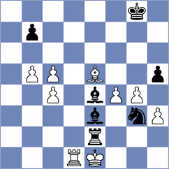 Lortkipanidze - Fishchuk (chess.com INT, 2025)