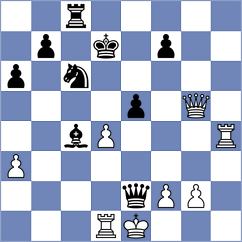 Budrewicz - Ibrahimli (Chess.com INT, 2020)