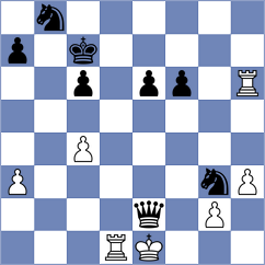 Koval - Sonis (chess.com INT, 2025)
