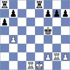 Sottile - Agnelli (Tandil, 2001)
