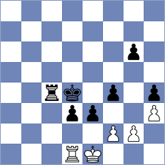 Jimenez - Lazarev (Albacete, 2001)