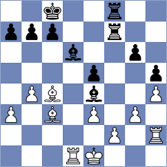 Bucholtz - Kocur (Berkshire, 2006)