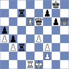 Dauner - Deviprasath (chess.com INT, 2022)