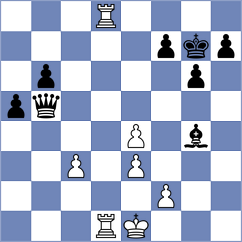 Mingo Fernandez - Lim (chess.com INT, 2025)