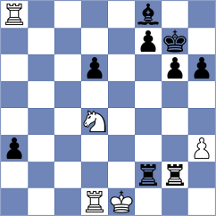 Fuentes Godoy - Rottenwohrer Suarez (chess.com INT, 2023)