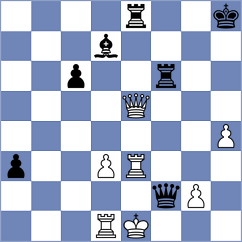 Floresvillar Gonzalez - Haszon (chess.com INT, 2024)