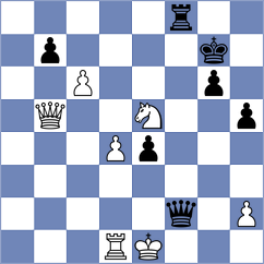 Lazic - Jovanovic (Serbia, 2006)