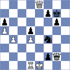 Ritvin - Fawzy (Chess.com INT, 2020)