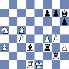 Mehri - Moosavian (Chess.com INT, 2021)