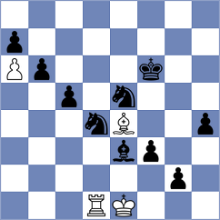 Castillo Muguerza - Schualle (Lichess.org INT, 2020)