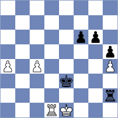 Stojanovski - Taboas Rodriguez (chess.com INT, 2023)