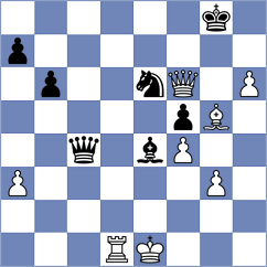 Garayev - Bluebaum (chess.com INT, 2025)