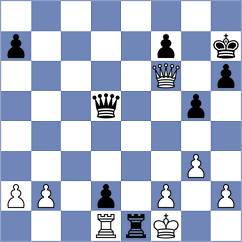 Campins Machado - Chavez Suarez (Barcelona ESP, 2025)