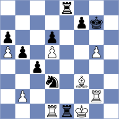 Jovanovic - Markovic (Serbia, 2007)