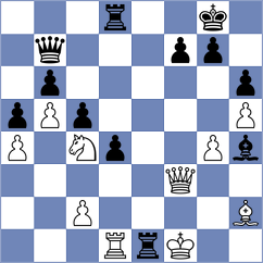 Shtyka - Romanchuk (chess.com INT, 2021)