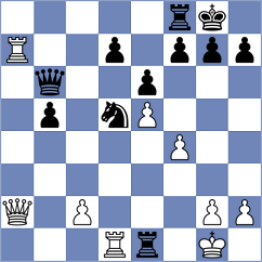Mirzanurov - Korpics (chess.com INT, 2023)