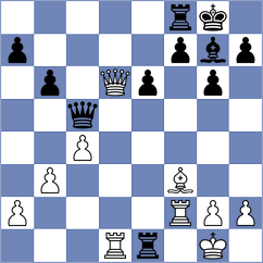 Liu - Bortnyk (New York USA, 2025)