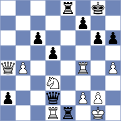Klukin - Niemann (chess.com INT, 2023)