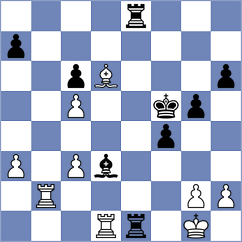 Ivanovic - Munkhbayar (Paracin SRB, 2025)