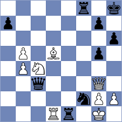 Naguleswaran - Sargsyan (New York USA, 2024)