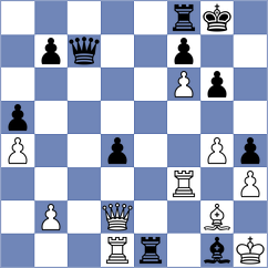 Bangiev - Halldorsson (Vecindario ESP, 2025)