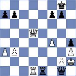 Gatterer - Waldhausen Gordon (chess.com INT, 2024)