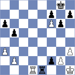 Caku - Sprenar (chess.com INT, 2025)