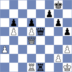Chekletsov - Dumanuly (chess.com INT, 2025)