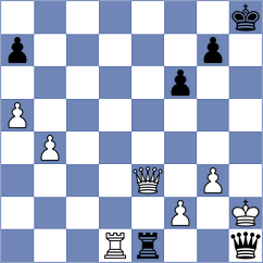 Gutierrez Olivares - Zaichenko (chess.com INT, 2025)