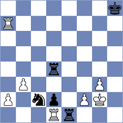 Bajaj - Nguyen Ngoc Truong Son (chess.com INT, 2024)