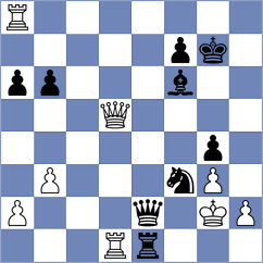 Glavina - Durarbayli (chess.com INT, 2023)