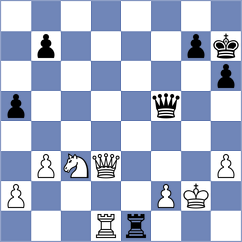 Kalyani Sirin - Kushko (chess.com INT, 2025)