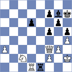 Salman - Flis (chess.com INT, 2023)