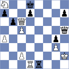 Weider - Markiewicz (Tarnow, 1979)