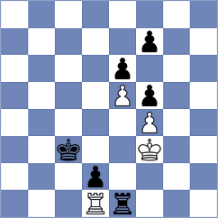 Ravot - Bilan (chess.com INT, 2022)