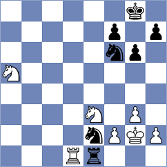 Liu - Wang (Shaoxing CHN, 2024)