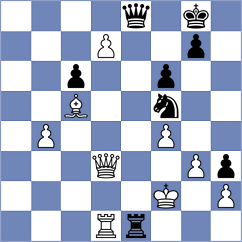 Ozdemir - Jaracz (Chess.com INT, 2021)