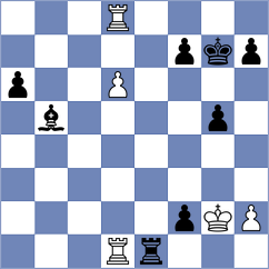 Martinez Reyes - Luong Phuong Hanh (chess.com INT, 2025)