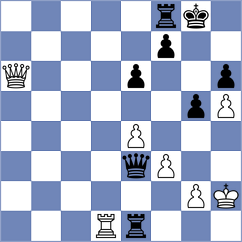 Antonova - Grutter (chess.com INT, 2023)