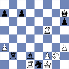 Damjanovic - Terletsky (Chess.com INT, 2021)