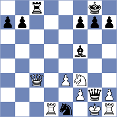 Ronka - Lauridsen (Chess.com INT, 2020)