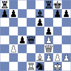 Michelle Catherina - Paragua (FIDE Online Arena INT, 2024)