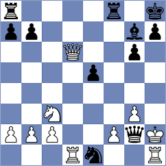 Romero Ruscalleda - Hiwale (chess.com INT, 2025)